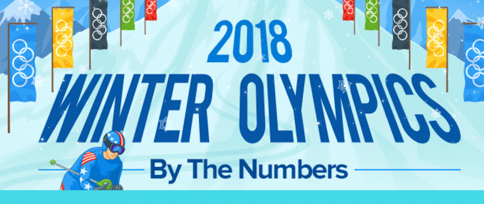 Olympics By The Numbers