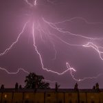 Climate Change Impact On Festivals: Fan Hesitation