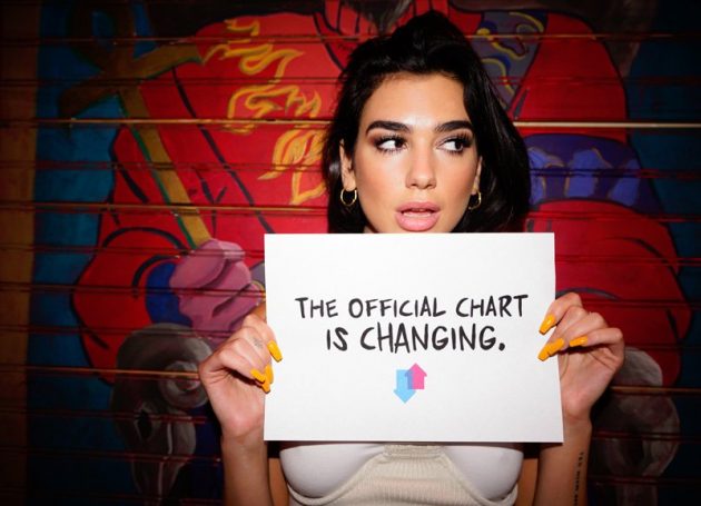 Official Charts Adds Video Streaming To Metrics