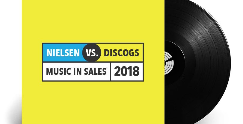 Report: Discogs Releases 2018 Mid-Year Marketplace Analysis