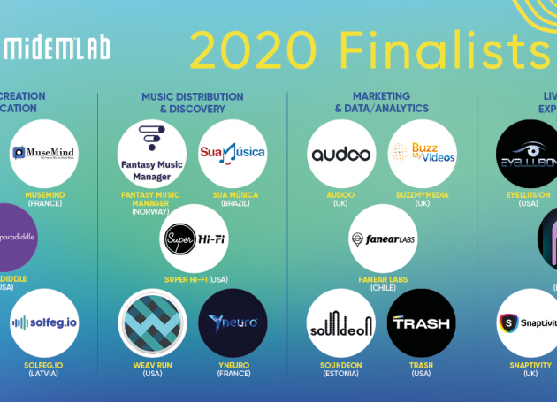 MidemLab Names 2020 Music Tech Finalists