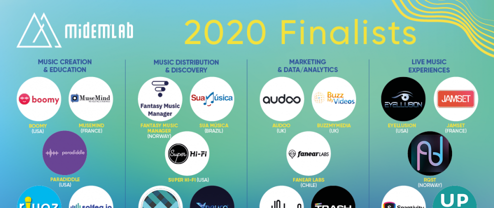 MidemLab Names 2020 Music Tech Finalists