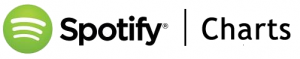 Spotify Acquires Podcast Discovery Startup Podz