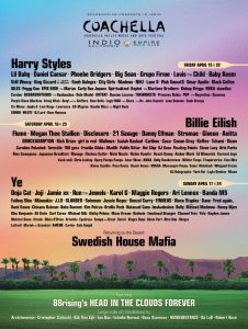 Coachella 2024 2021 lineup