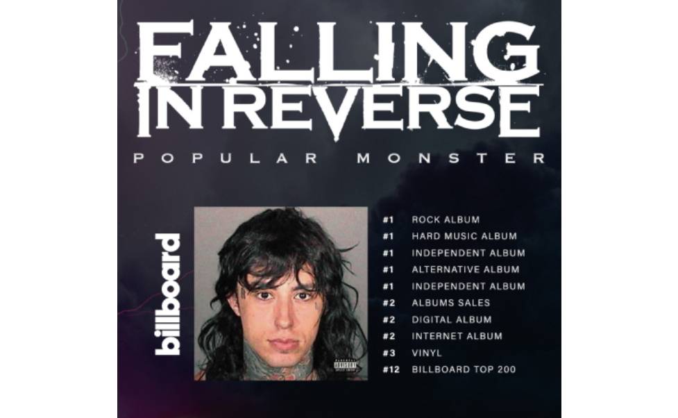 Falling In Reverse New Release 'Popular Monster' Hits No. 1 On Rock Album Chart