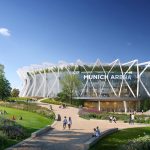 Munich Arena